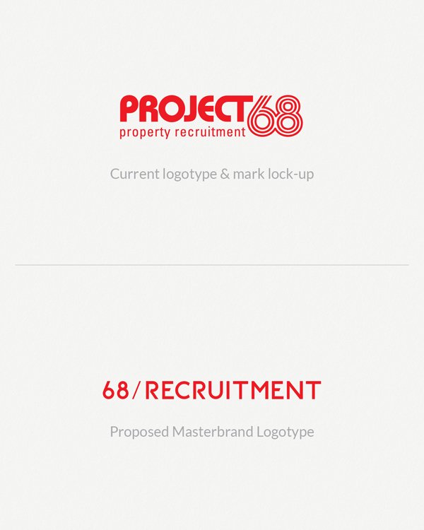 project6814